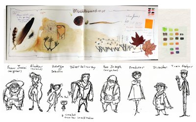 Research - Detective Hotary